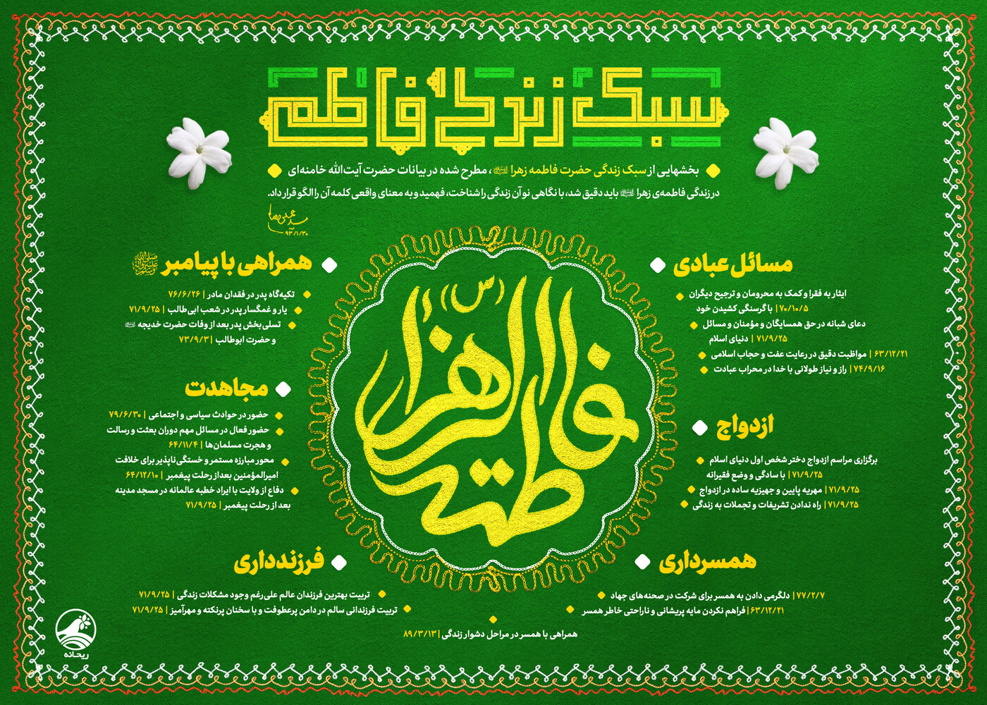 سبک زندگی حضرت فاطمه زهرا (س) به روایت رهبر انقلاب + اینفوگرافیک