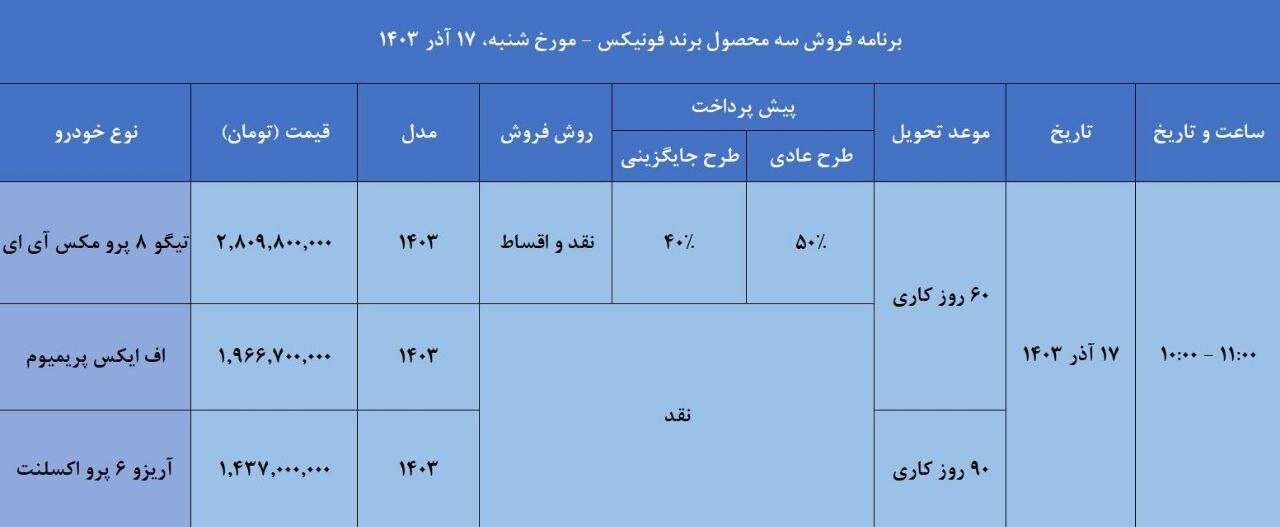 فروش فوق‌العاده و اقساطی ۳ خودرو از شنبه ۱۷ آذر ۱۴۰۳ +قیمت