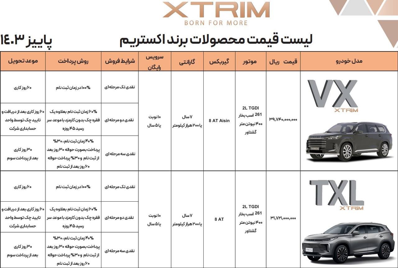 فروش فوری ۱۵ خودرو با شرایط ویژه از شنبه +جزئیات