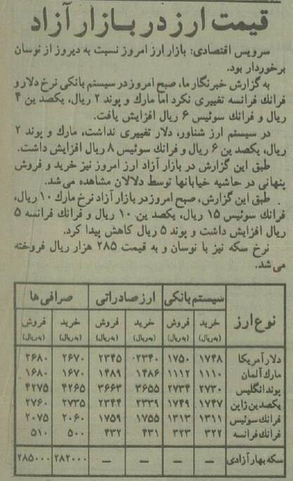 ۳۰سال پیش دلالها در میدان فردوسی چه میکردند؟ +نرخ دلار