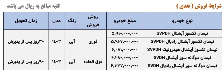 فروش فوق‌العاده و فوری نیسان