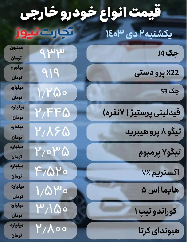 قیمت خودرو در بازار آزاد امروز ۲ دی ۱۴۰۳ +جدول