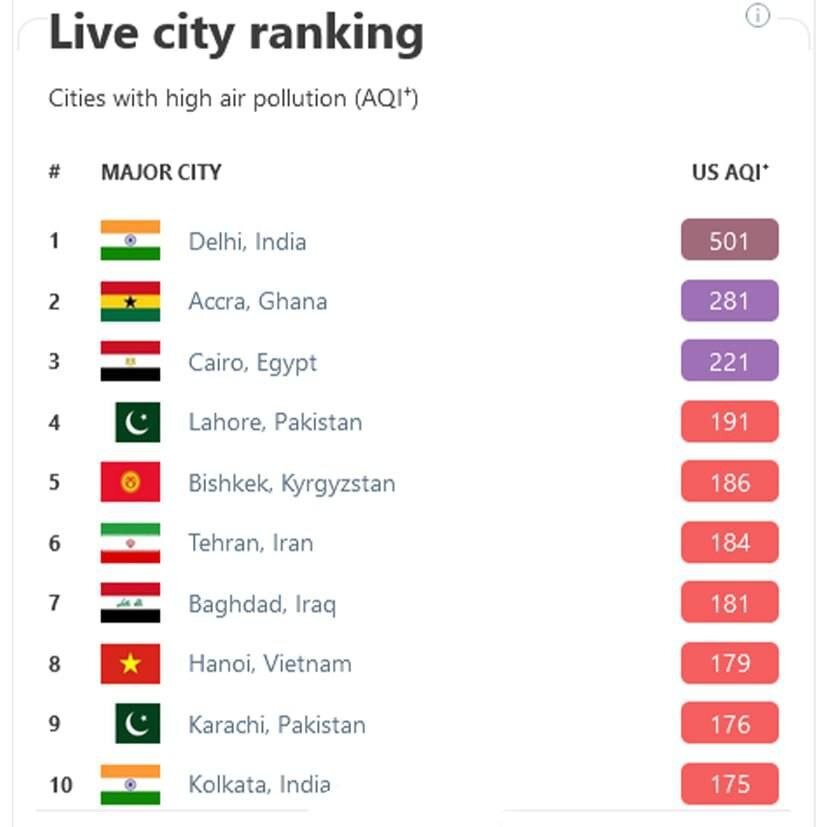 تهران 