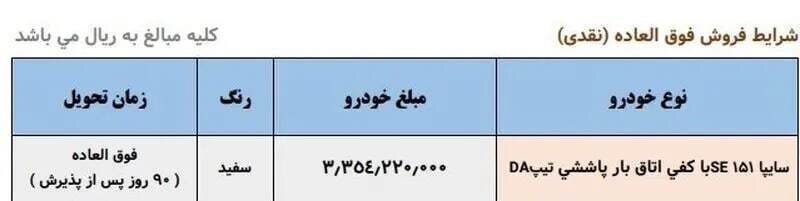 فروش فوقالعاده سایپا دی ۱۴۰۳