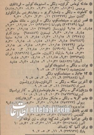 اکران قیصر جنجالی شد؛ عکس‌های دیده نشده از اکران پرحاشیه در سال ۱۳۴۸