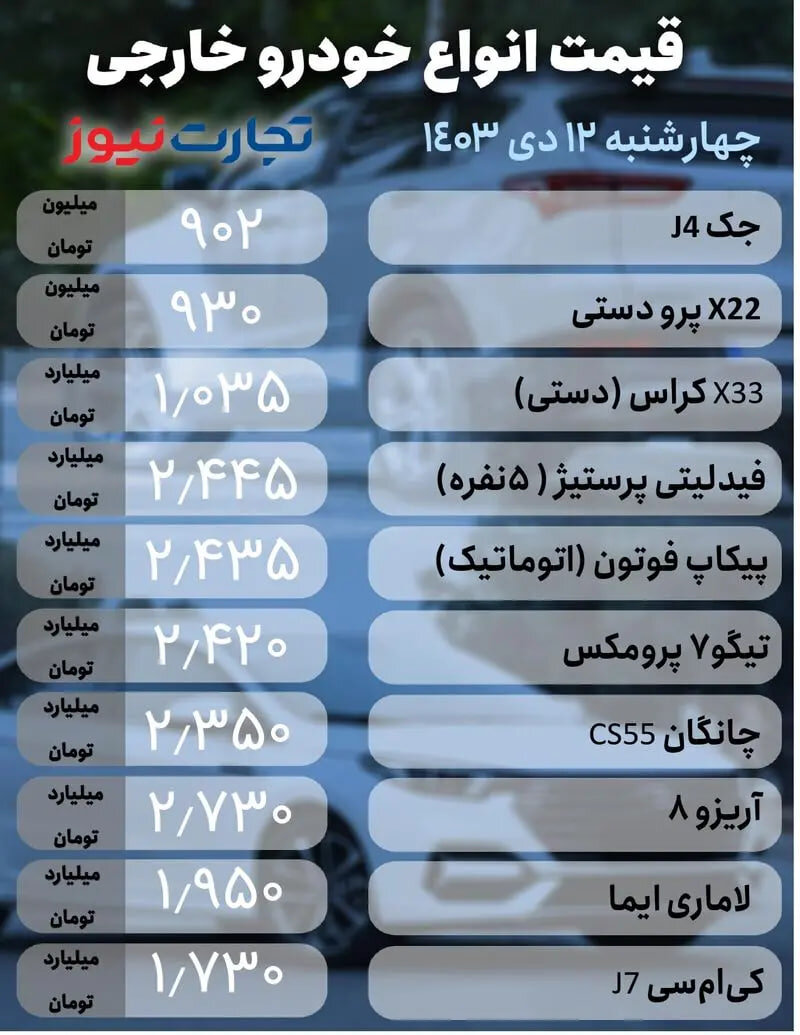 قیمت خودرو