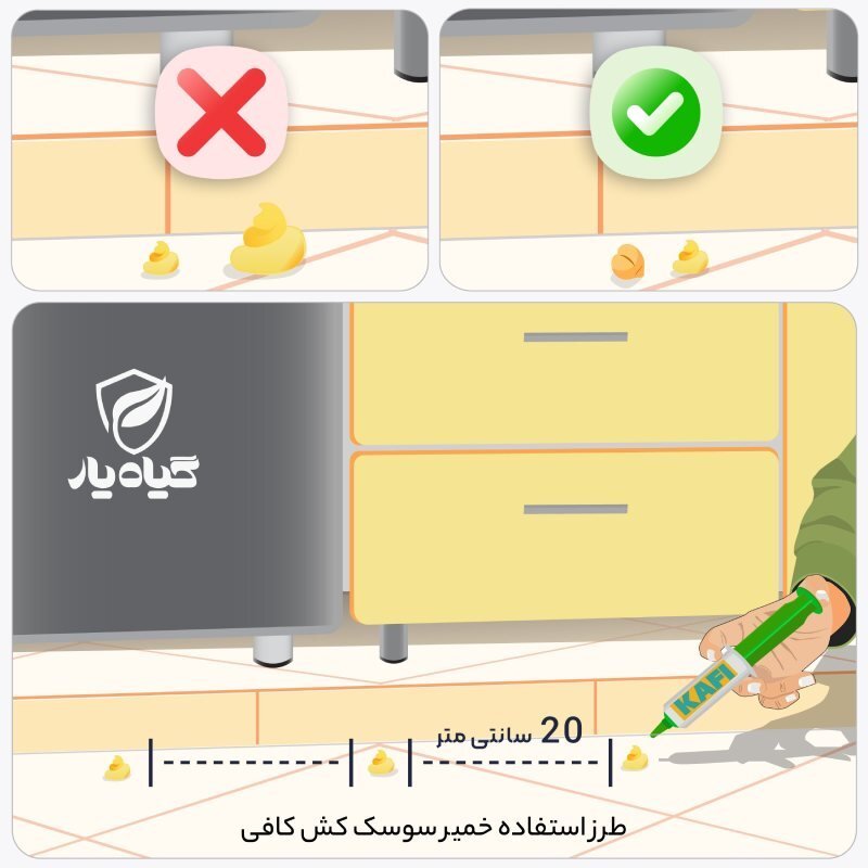 روش استفاده از خمیر سوسک کش کافی برای از بین بردن سوسک کابینت