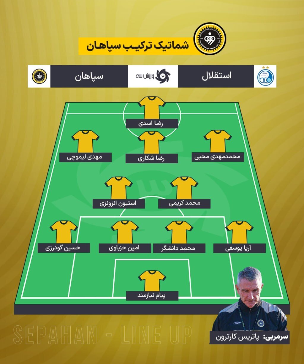 اعلام ترکیب استقلال و سپاهان؛ خرید جنجالی آبیها فیکس شد +شماتیک