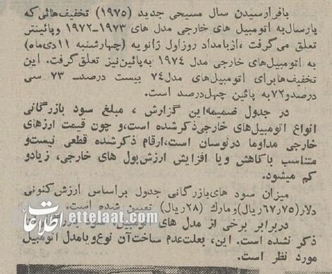 قیمت 70 مدل خودروی خارجی کارکرده مناسب برای واردات اعلام شد / عکس و جزییات 2