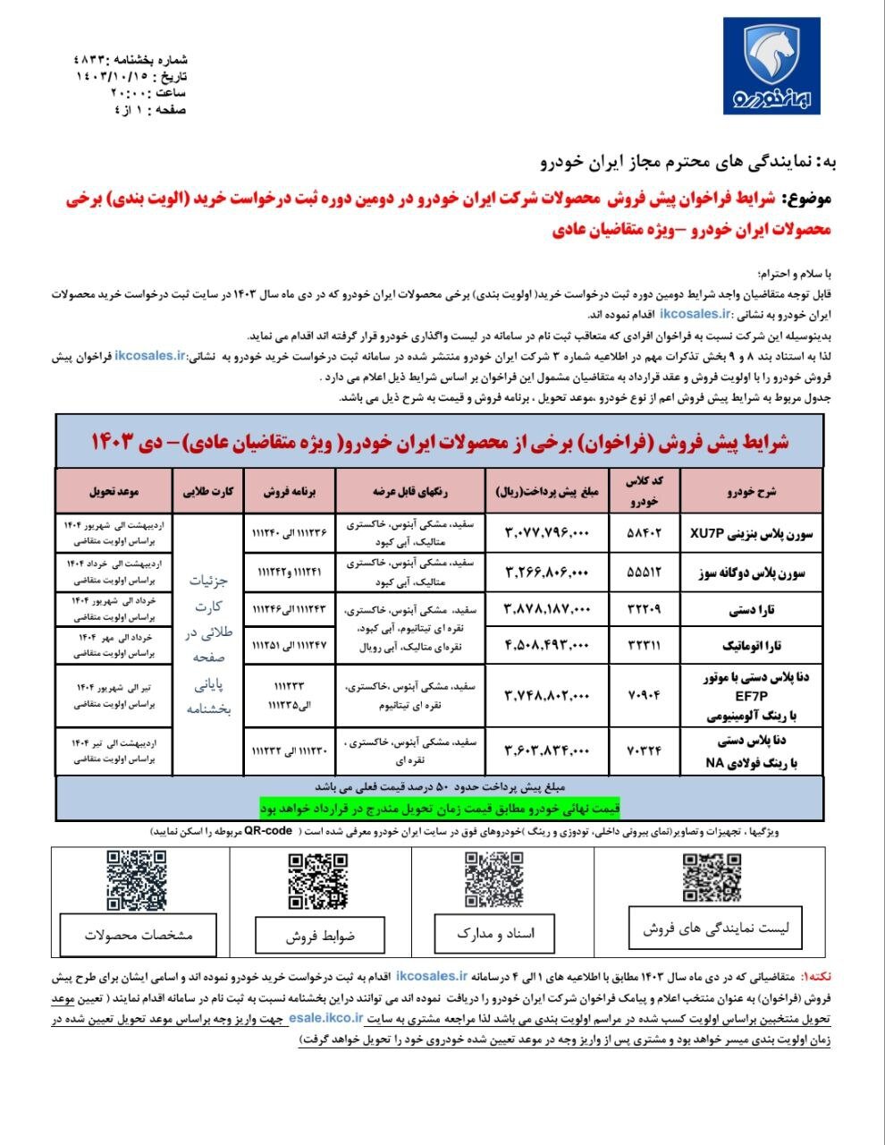 فروش جدید ۶ محصول ایران‌خودرو آغاز شد؛ مهلت ثبت‌نام تا ۲۷ دی ۱۴۰۳ +قیمت