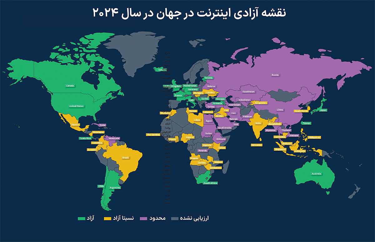 ایران؛ چندمین کشور جهان در محدودیت‌های اینترنتی قرار دارد؟