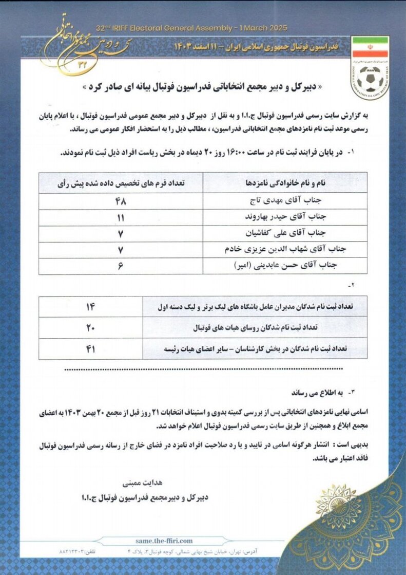 تخلف بزرگ در فدراسیون فوتبال؛ آیا نهادهای نظارتی ورود می‌کنند؟ +عکس