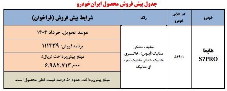 پیش فروش ایران خودرو