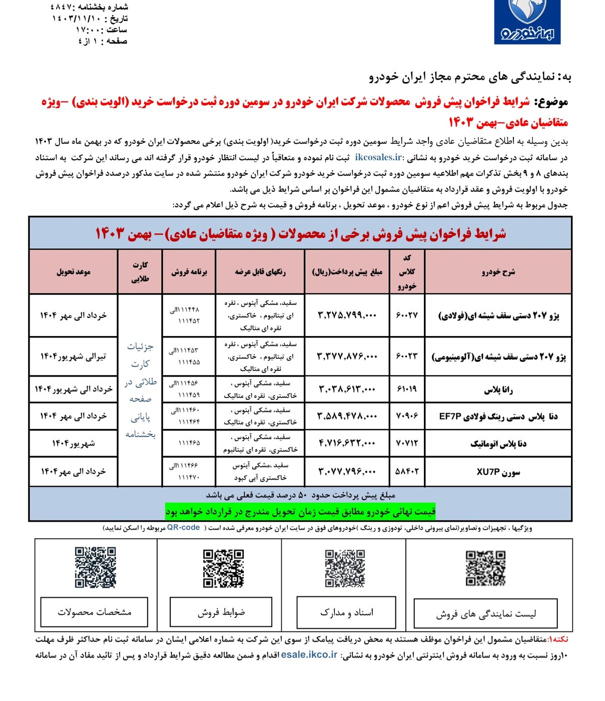 پیش فروش ایران خودرو