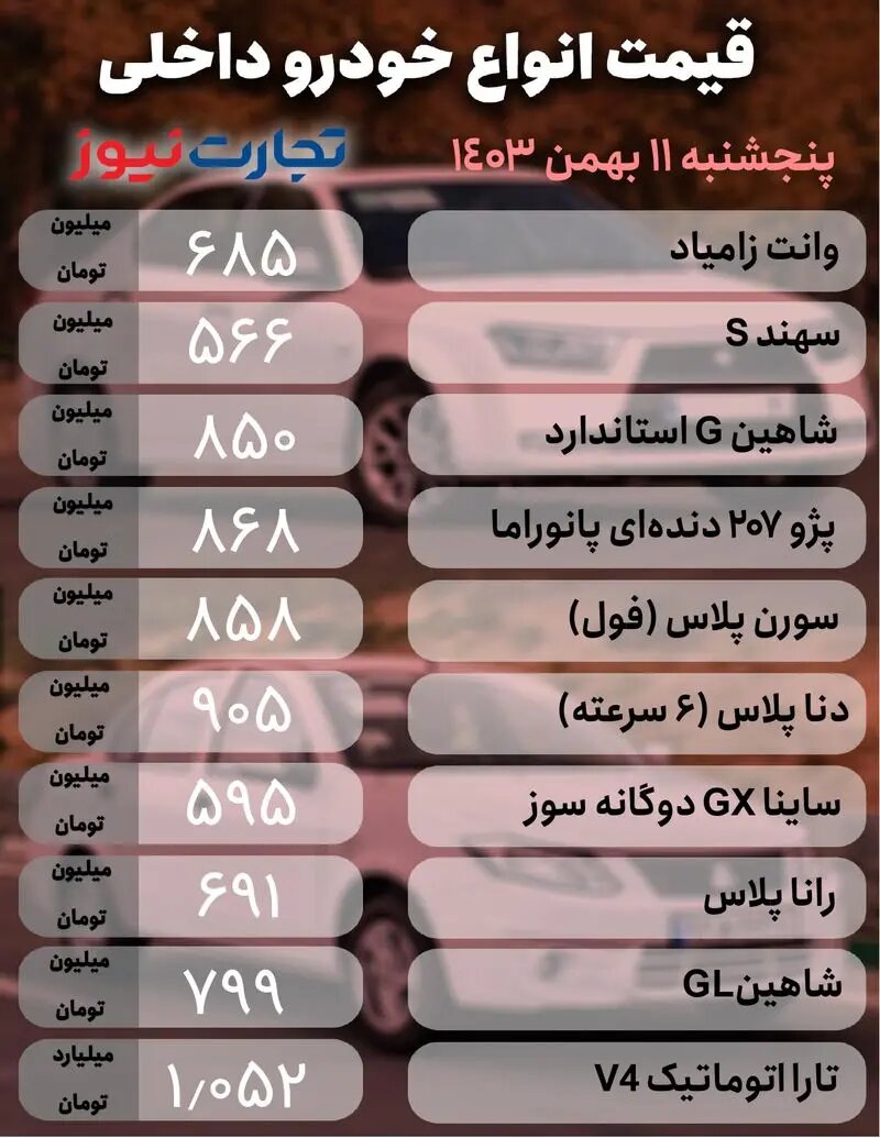 قیمت خودرو 11 بهمن