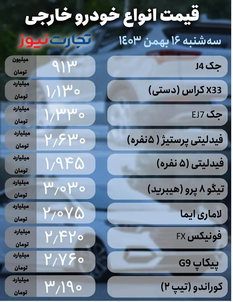 قیمت خودروهای مونتاژی