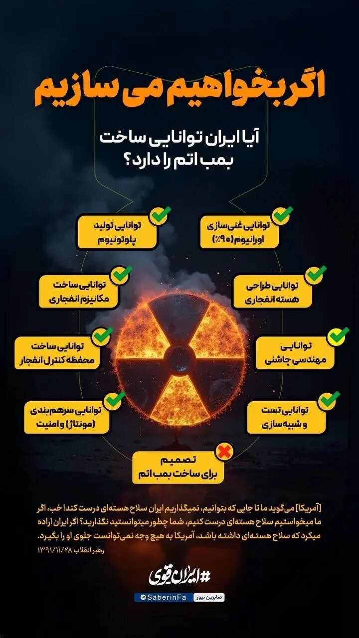 ساخت بمب اتم برای ایران سخت نیست