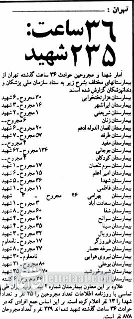 گزارش لحظهبهلحظه از اتفاقات آخرین روز حکومت پهلوی +عکسهای دیدنی