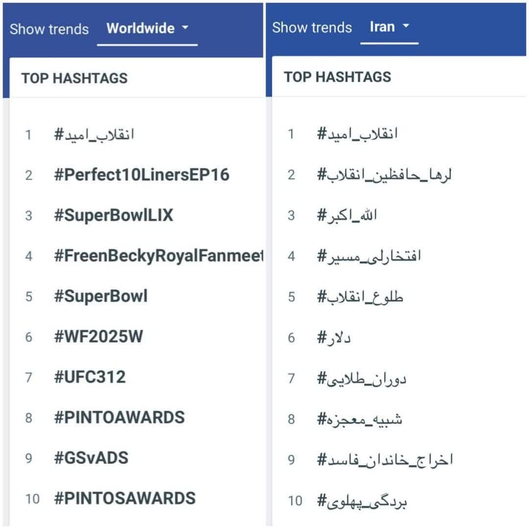 پیام کاربران ایرانی