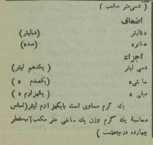 گرم، سانتیمتر و لیتر واحدهای اندازهگیری ایران شد
