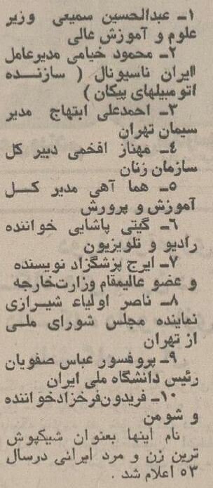 شیکپوشترین و بدلباسترین دولتمردان کشور معرفی شدند +عکس