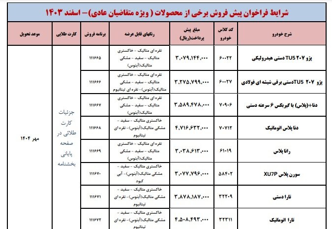 پیش فروش ایران خودرو 6 اسفند