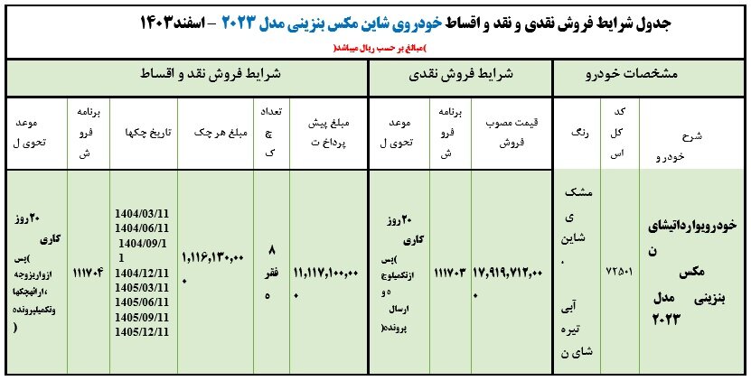 فروش جدید یک محصول ایران خودرو از ۱۱ اسفند ۱۴۰۳ +قیمت