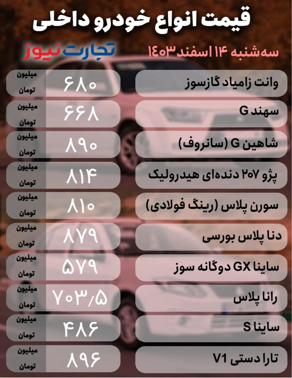 قیمت خودروهای داخلی