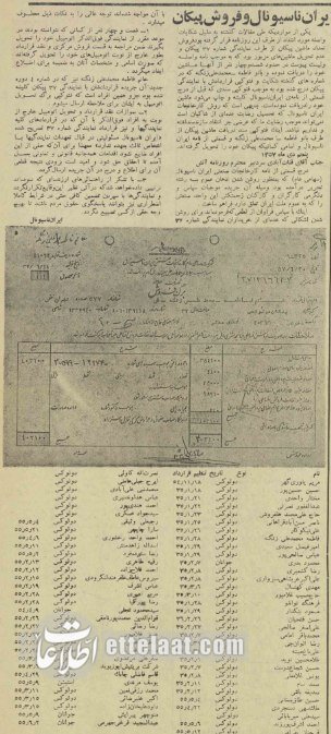تحویل ندادن پیکان به یک خانم، ایرانخودرو را به دردسر انداخت! +جزئیات