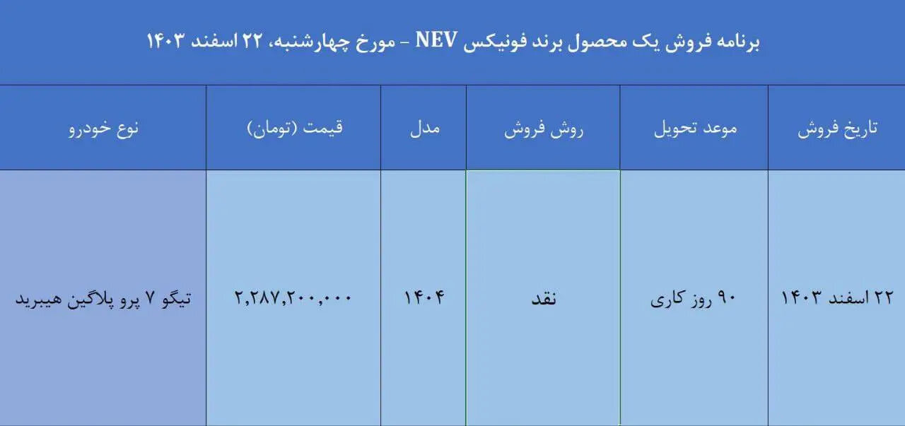 شرایط جدید فروش تیگو ۷ پرو پلاگین