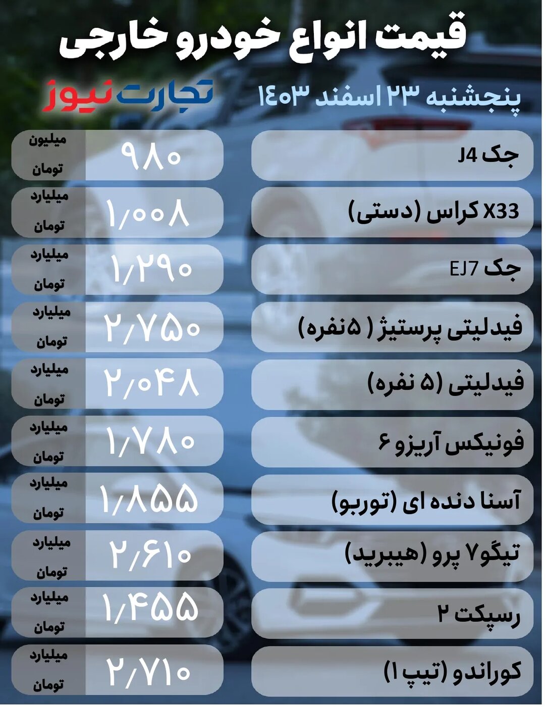 قیمت خودروهای داخلی و خارجی امروز ۲۳ اسفند ۱۴۰۳