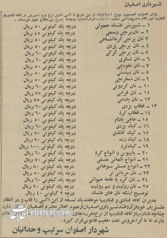 قیمت انواع چلوکباب و شیرینی خشک و تر در اصفهان ۶۰ سال پیش!