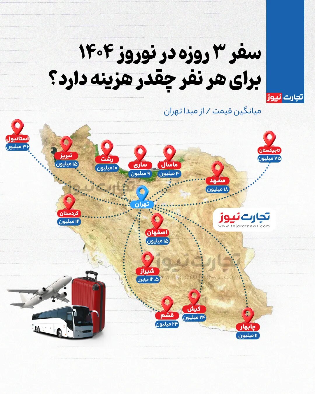 هزینه تور نوروزی