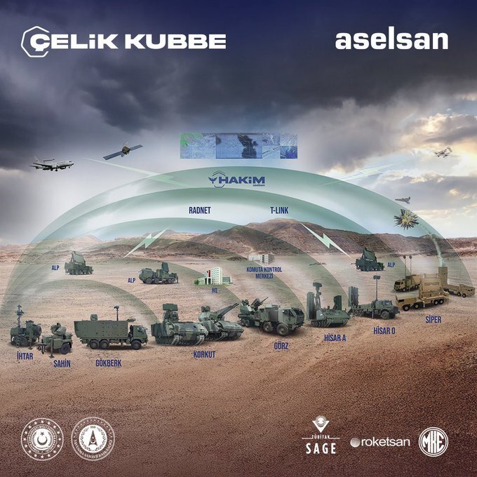 گنبد فولادین ترکیه که از شهر آنکارا حفاظت میکند