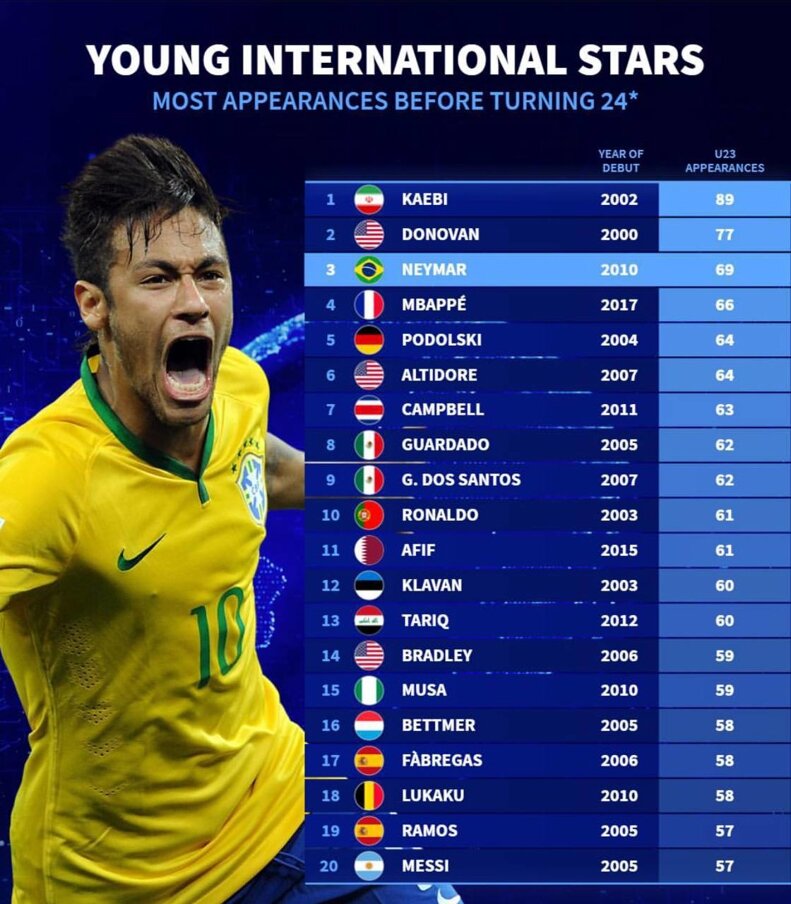 پوستر ترنسفر مارکت درباره کعبی