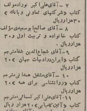 شاه به ۱۱ نویسنده و مترجم هدیه کتاب سال داد! +عکس