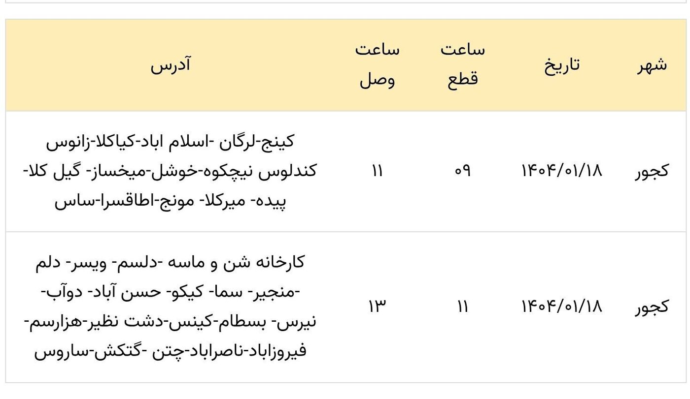 قطعی برق