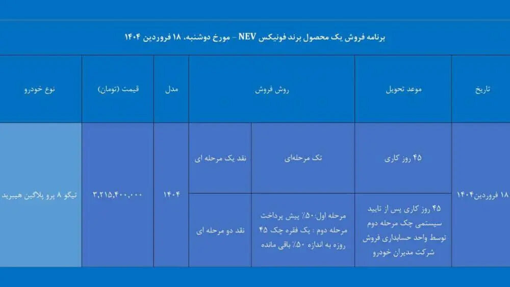 شرایط فروش فوری تیگو ۸ پرو مکس