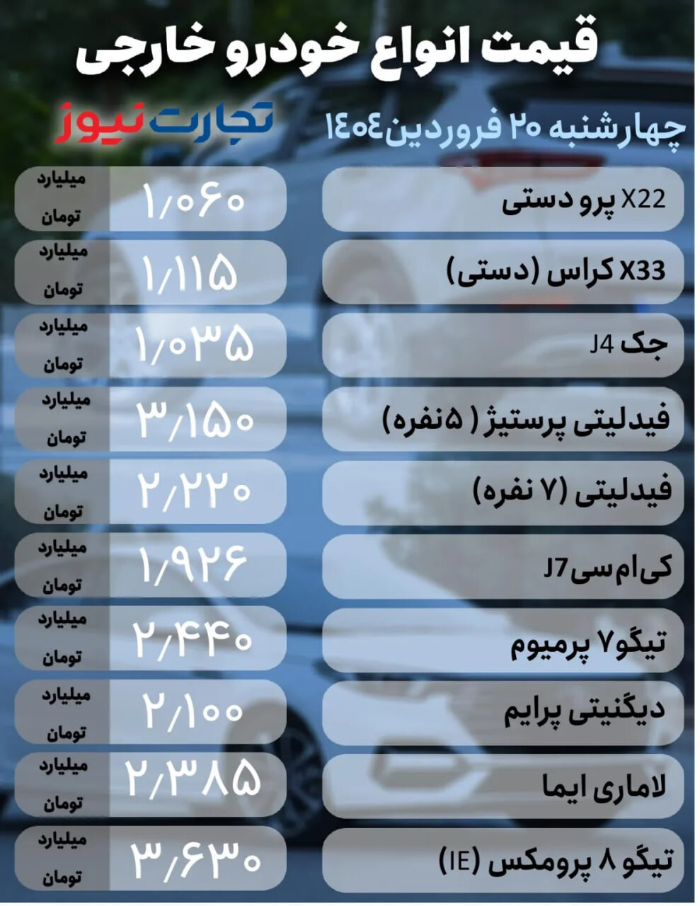 قیمت خودروهای مونتاژی