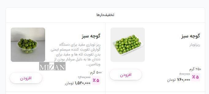 قیمت گوجه سبز