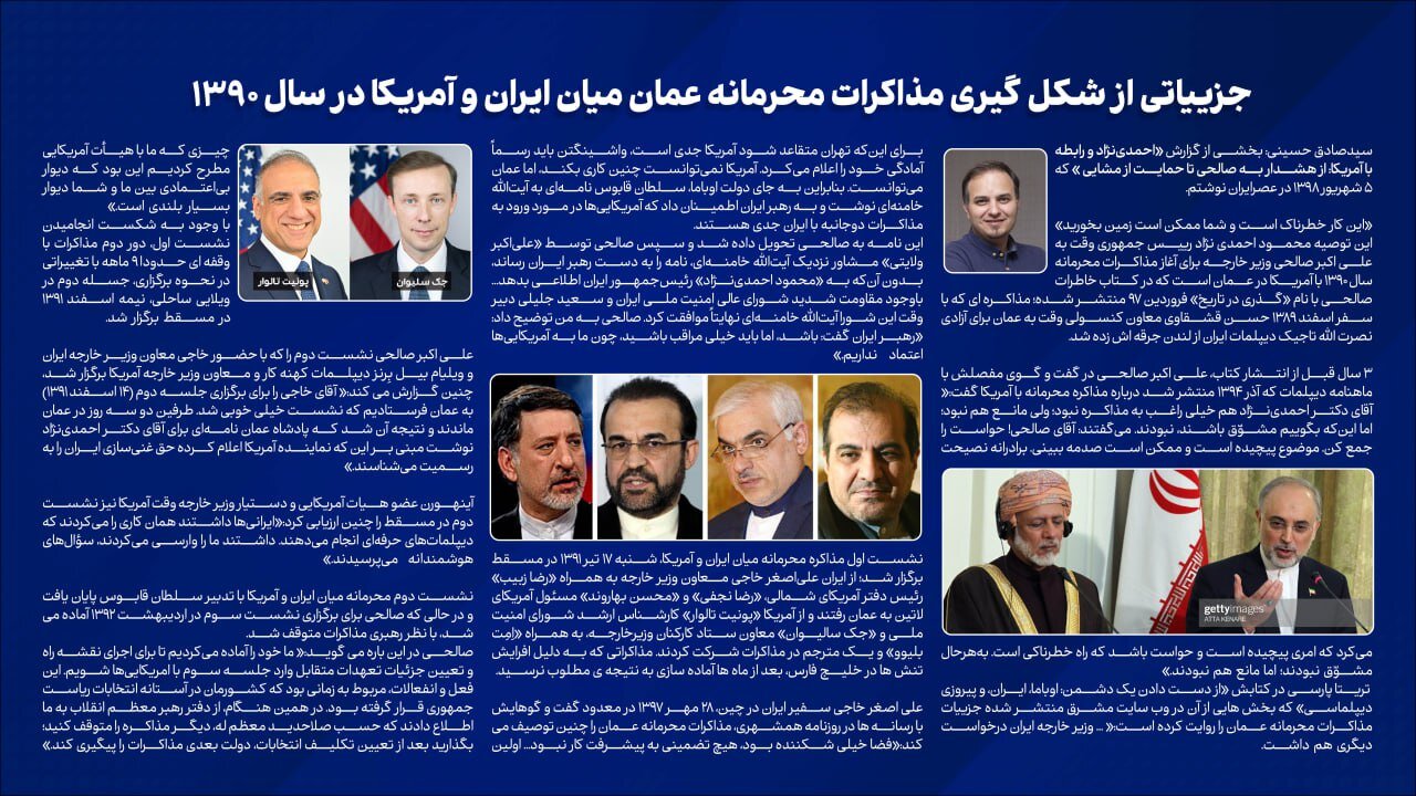 آغاز مذاکرات محرمانه بین ایران و آمریکا؛ احمدینژاد هم هشدار داده بود!