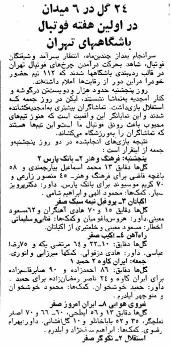 فروردین ۵۹ آغاز لیگ باشگاههای فوتبال بعد از انقلاب! +عکسهای تماشایی