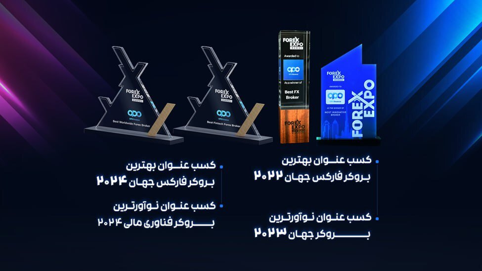 بهترین بروکر فارکس جهان