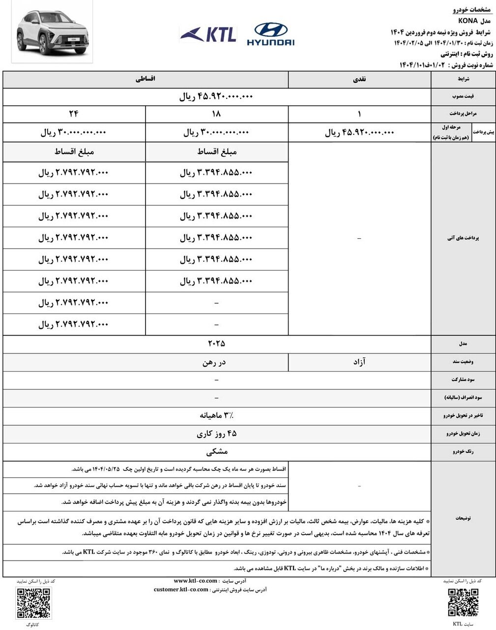 فروش اقساطی خودرو وارداتی هیوندای کونا توسط کرمان موتور آغاز شد +قیمت