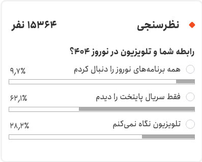 تکاندهنده: فقط ۱۰درصد مردم تلویزیون جبلی را تماشا کردند! +عکس