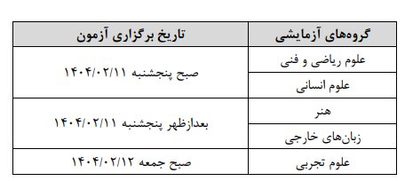 آزمون سراسری سال ۱۴۰۴