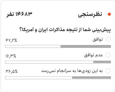 ۸۰ درصد مردم به توافق با آمریکا امیدوارند +عکس