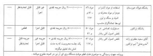 جنگ و دعوا کار دست خداداد عزیزی داد