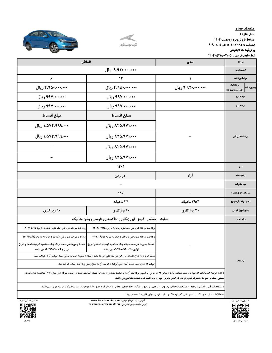 خودرو جدید ایگل