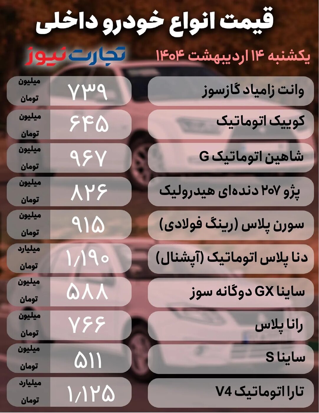 قیمت خودرو 14 اردیبهشت